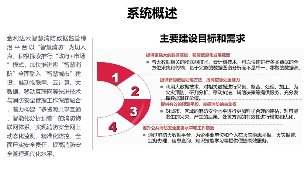幻灯片4.JPG