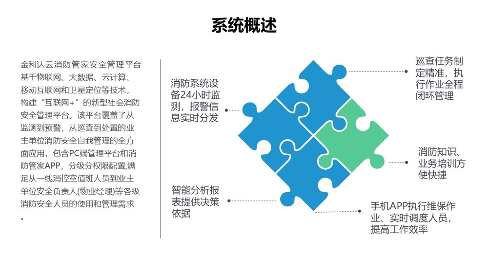 幻灯片3.JPG