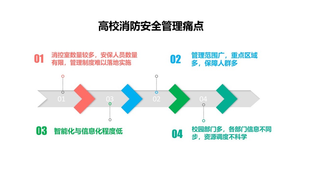 幻灯片4.JPG
