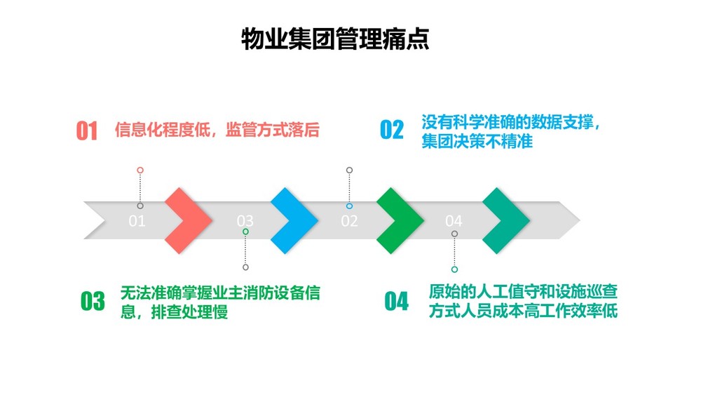 幻灯片2.JPG